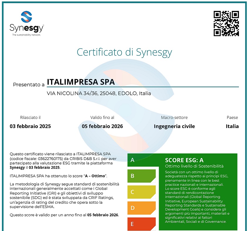 Italimpresa Survey Certificate 2024